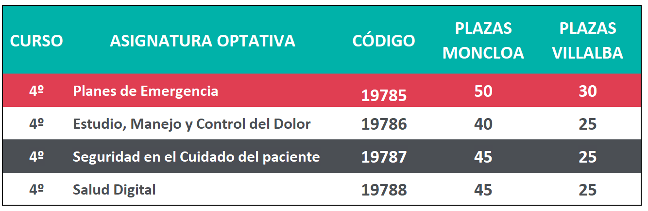 OPTATIVAS_CUARTO_23-24