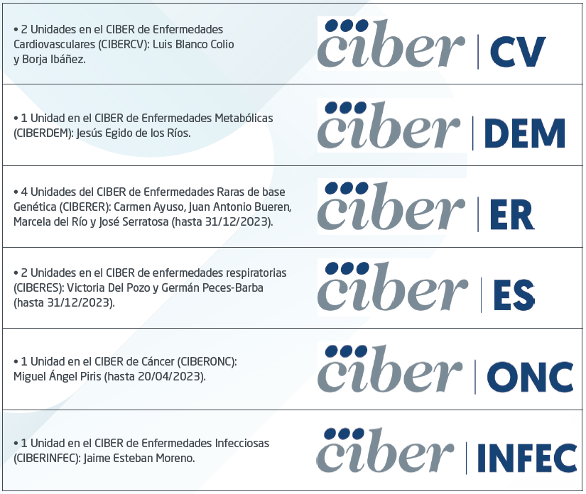 _INV COOPERATIVA-01